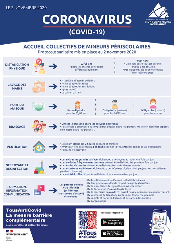Mesures sanitaires COVID Marcey Les Grèves